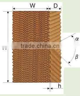 anti-mildew cooling pad production machine