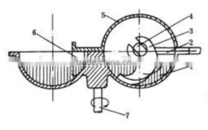 Vertical Type Efficient Electric Bowl Cutter Mixer Machine
