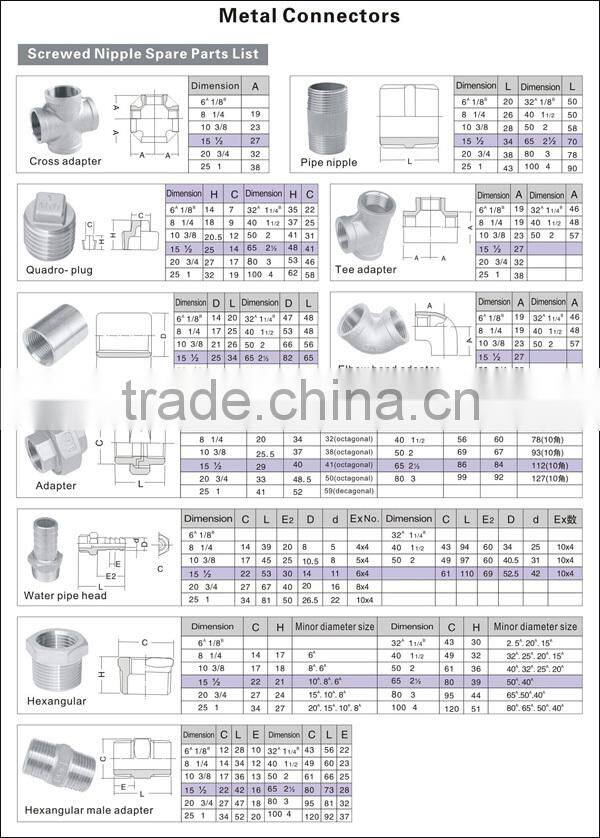 Stainless Steel Square Plugs Nipple Pipe