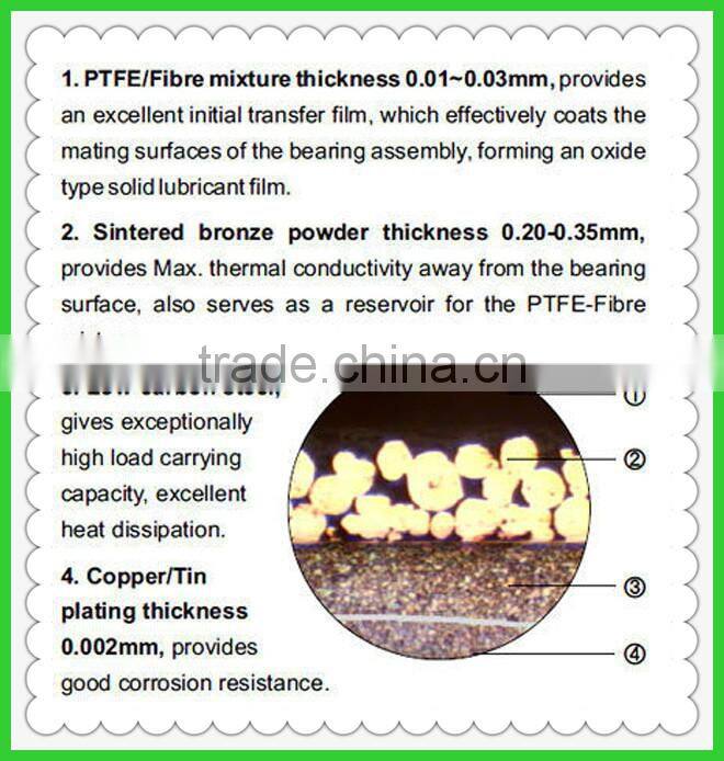 SF-1 Stainless Steel Pb-free Self-Lubricating Bearing