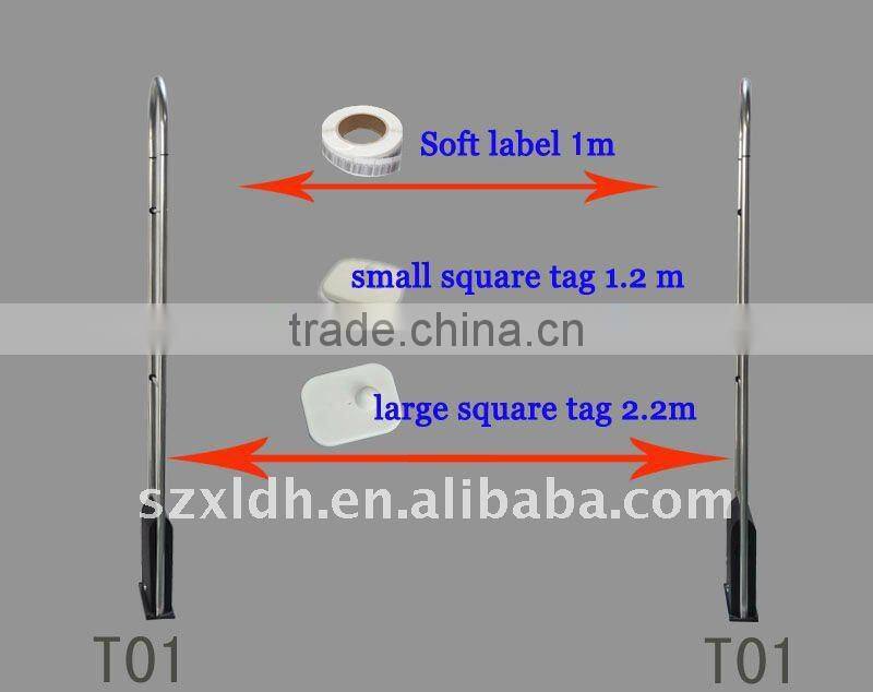 EAS RF anti-theft security alarm antenna EAS rf antenna eas antenna