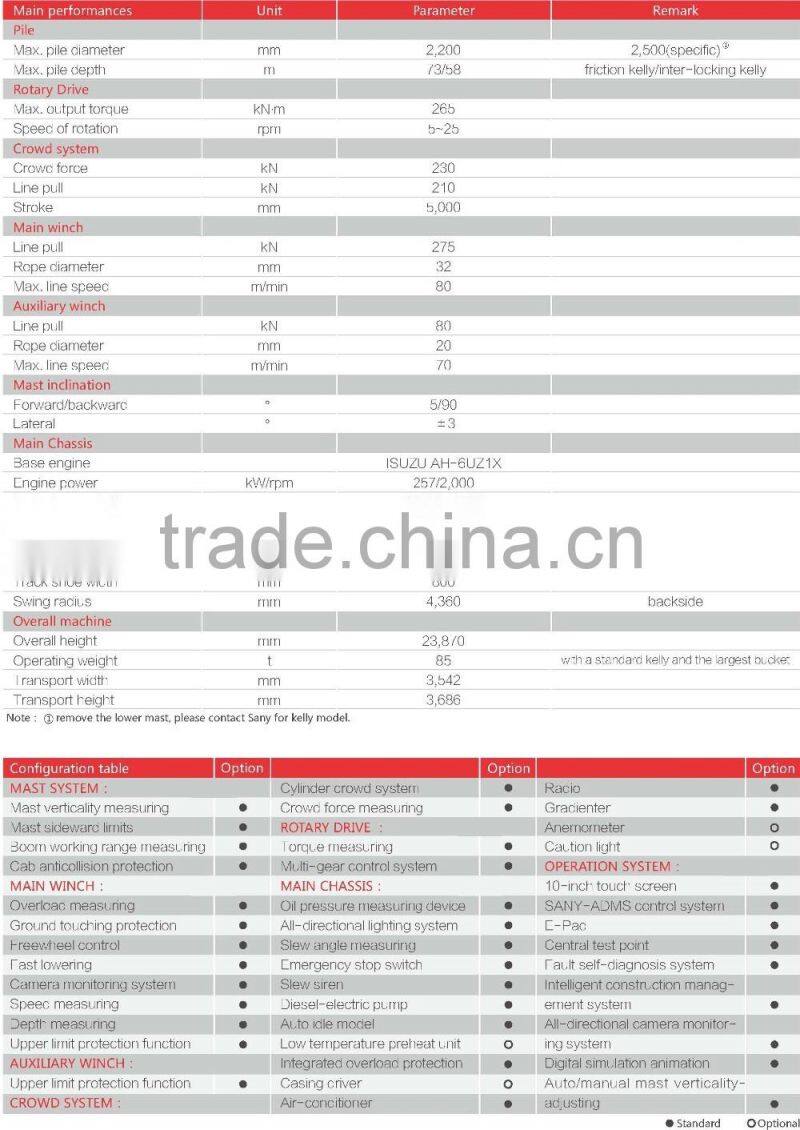 SANY SR265C10 Mining Rotary Core Drilling Rig Machine