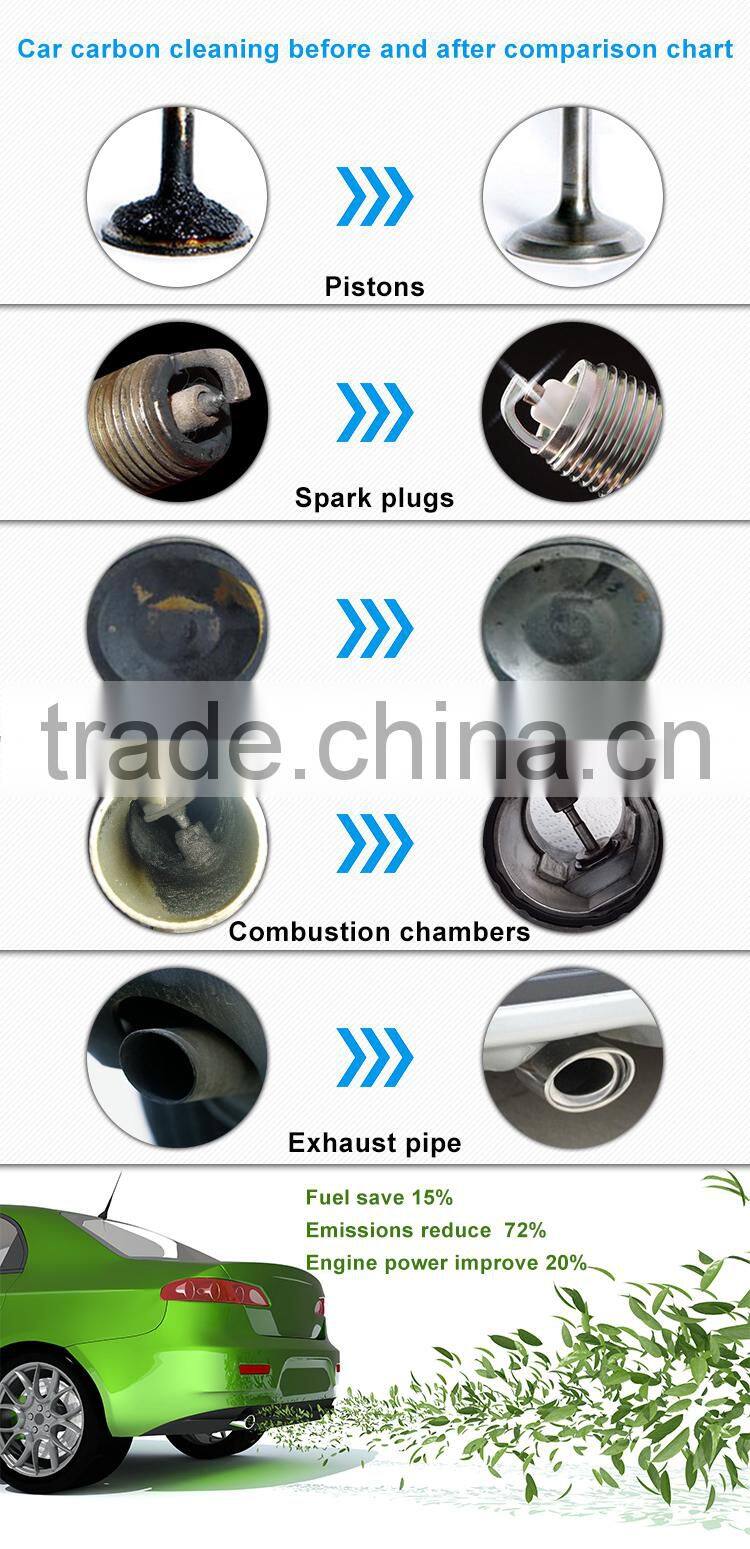 2015 oxy-hydrogen generator factory price