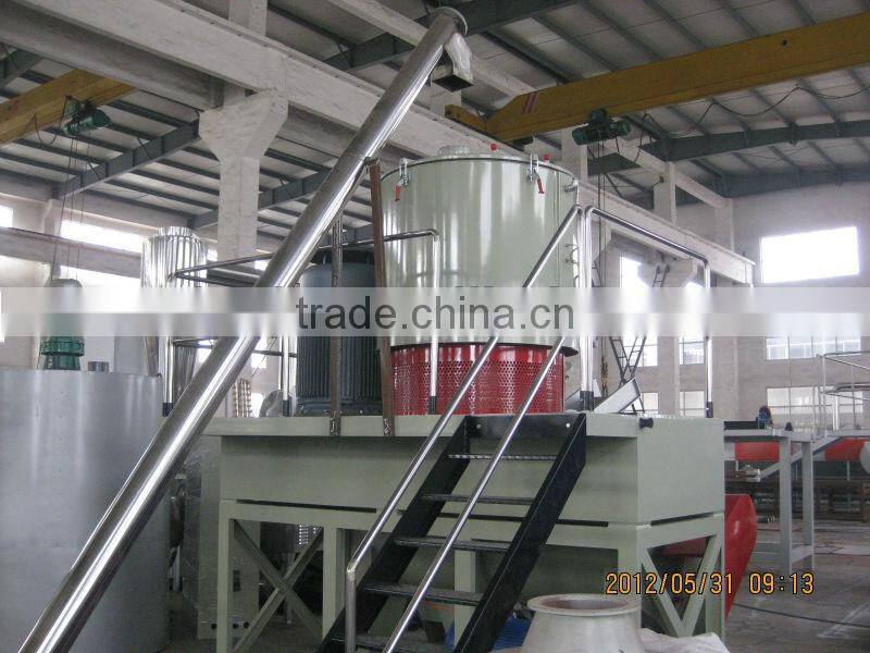 SRL-W Series Horizontal Mixing Unit