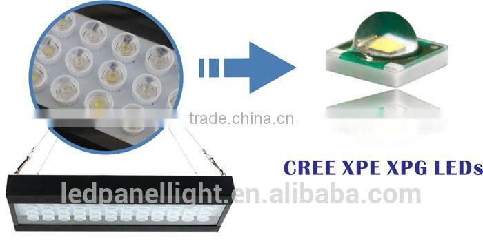 Three Channel Twlight Group New LED Aquarium Light