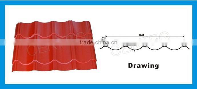 Z60 Galvanized Thin thickness Roofing sheets