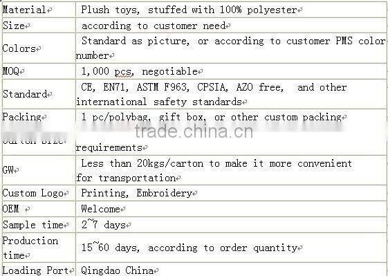 promotional stuffed plush monkey toys of Small pendant