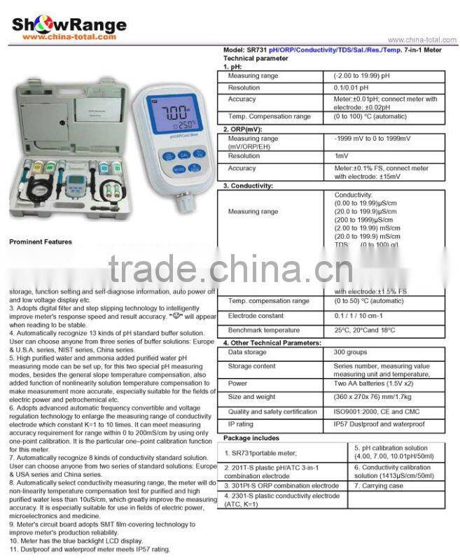 PH meter, water quality meter