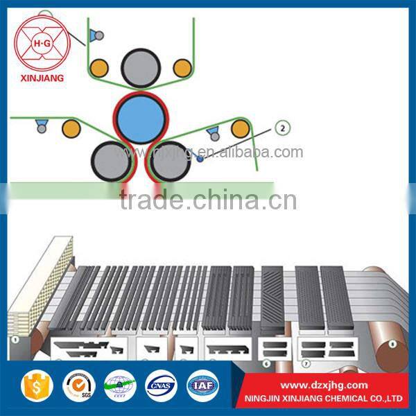 Chinese supplier UHMWPE fileter plate suction box cover panel