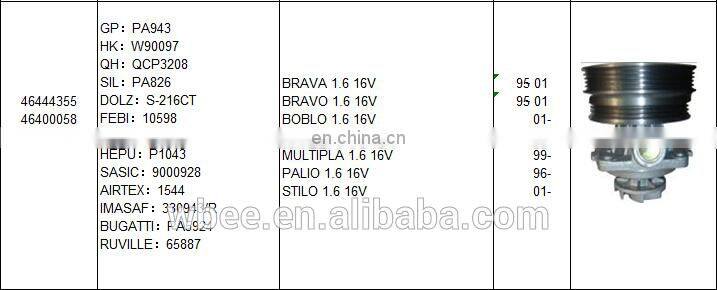 auto water pump 46444355 46400058 for FIAT high quality with lower price