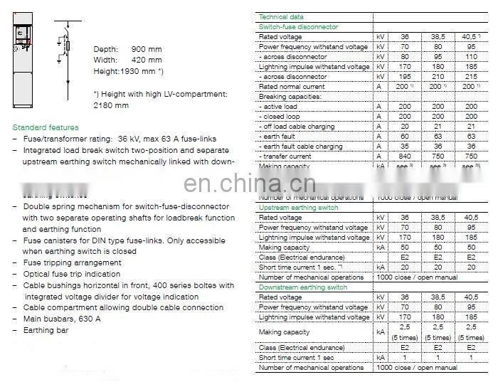 ABB SafePlus 36-M ABB Ring Main Unit ABB RMU