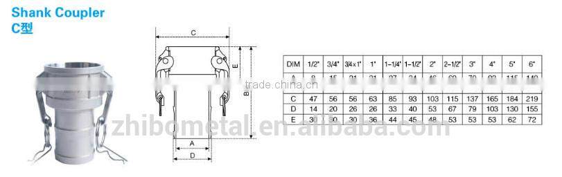 stainless steel china supplier wholesale Camlock,Quick Coupling ,Camlock connector