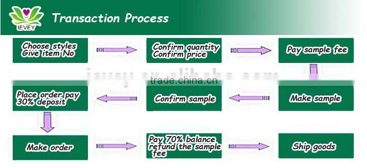 China alibaba high quality super soft modern style plaid pattern wholesale quilt