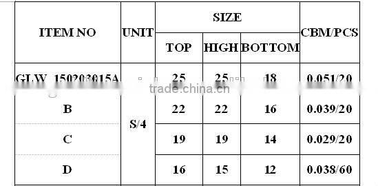 set of 4 handmade and durable, circular shaped home storage buckets with handle and pattern in green color