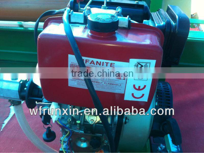 RunShine New type of famouse engine driven log splitter with CE