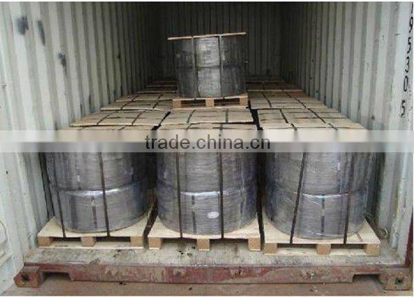 Baling wire ,Galvanised wire ,stainless steel wire