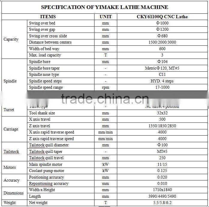 CKY61100Q CNC Lathe Machine with Cheap Price and Good Quality