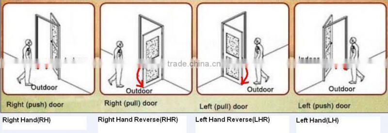 Card Digital Touch screen Keypad Lock