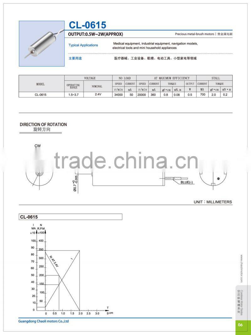 Quality guarantee CL-0615 coreless motor for model airplane
