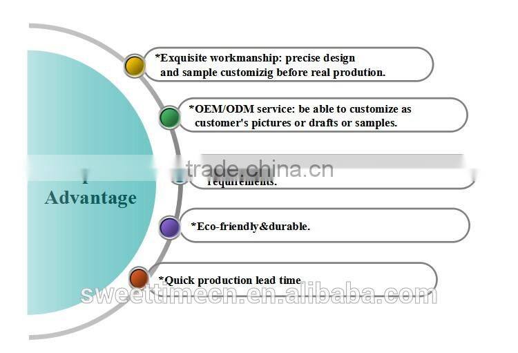 Hot sell high quality black/white 24/415 PP cap