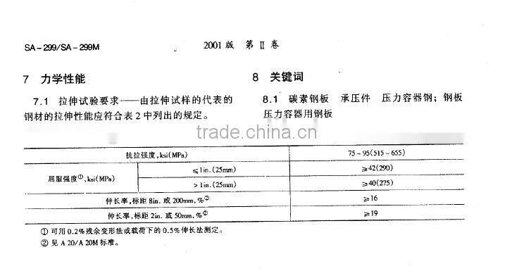 ASTM A299M Boiler Plate/ASTM A299M Pressure Vessel Plate