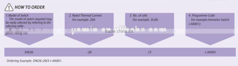 25A 2-CELL 4POS Reversing Cam Switch