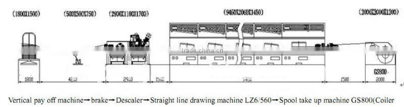 Low carbon steel wire production line/Wire drawing line