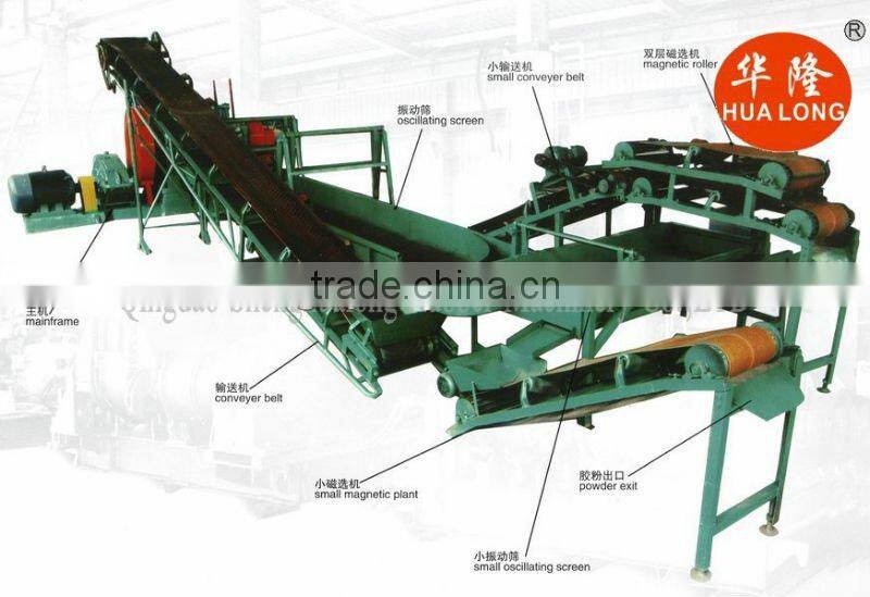 used tire shredding machine