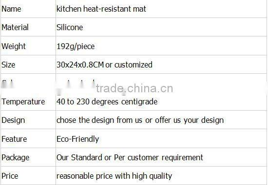 kitchen heat-resistant mat