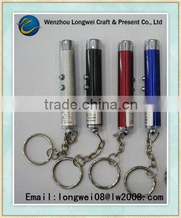 stainless steel keyring/carabiner key chain/mini led flashlight keychain