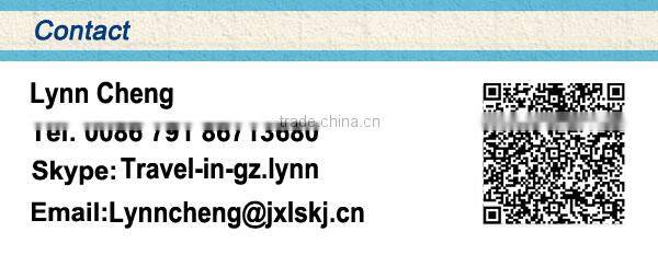 3 Axis Adjustable Optical Prism Mount