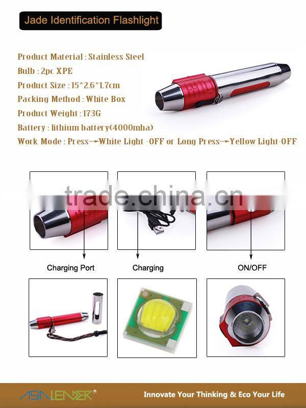 Rechargeable LED Cree Jade Identify Expert Torch Flashlight