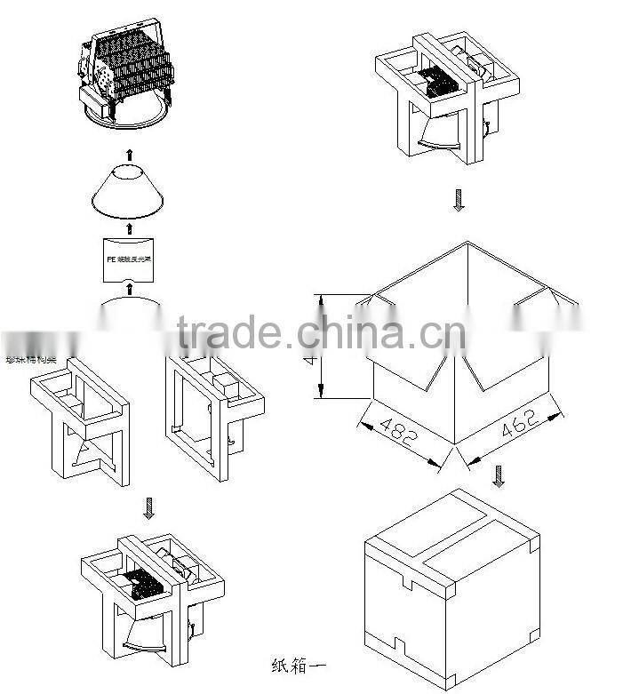 100-500W Lumileds 3030 chip 7 years warranty IP65 LED highbay light LED facotry light 120lm/watt