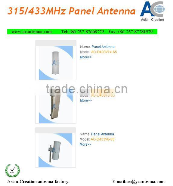 433mhz panel antenna