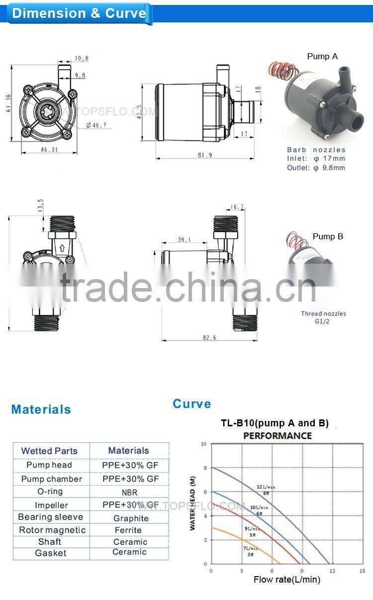 12V 24V dc brushless portable solar air conditioner pump