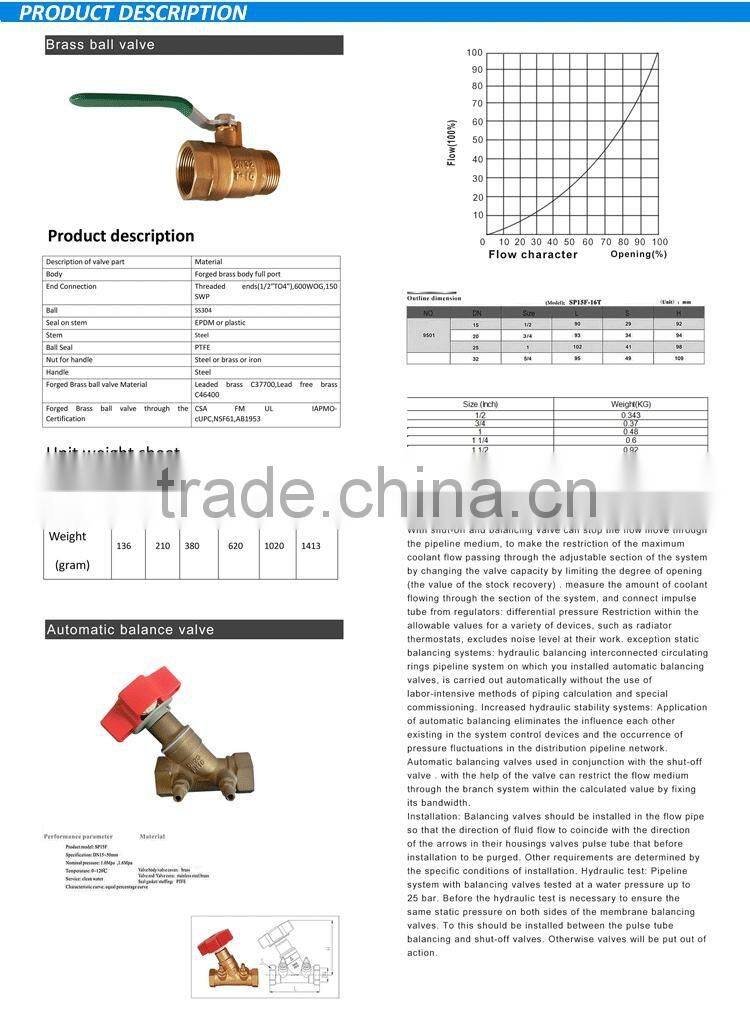 Free Sample made in china no leak steel brass ball valve DN50