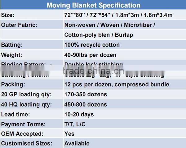 Medium Weight Economy Cheap Moving Blanket