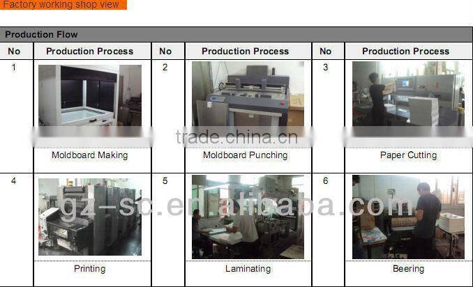 interesting resin sticker hot sale