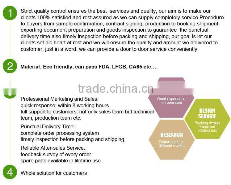 LongRun eco-friendly 800ml transparent patterned glass fruit plate