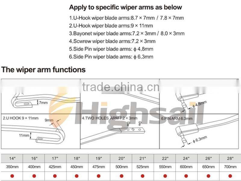 Automobile metal universal wiper blade