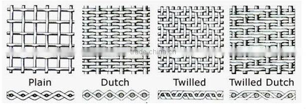 Discount price welded wire mesh panel