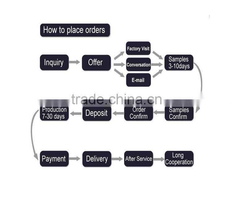 Fashion aluminum cover 5200mah power bank with led torch,flashlight ,battery charger