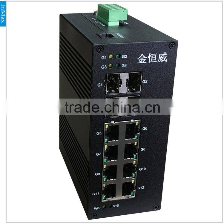 5 year warranty 4 Fiber Port and 8 RJ45 Port Din-rail Managed Gigabit Industrial Ethernet Switch i712A