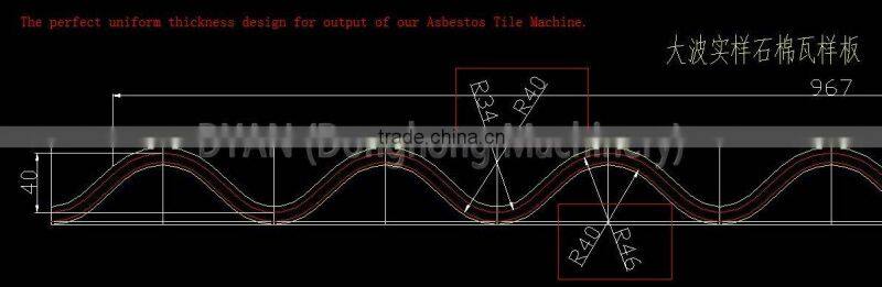 Main raw material Asbestos fiber and cement tile machine