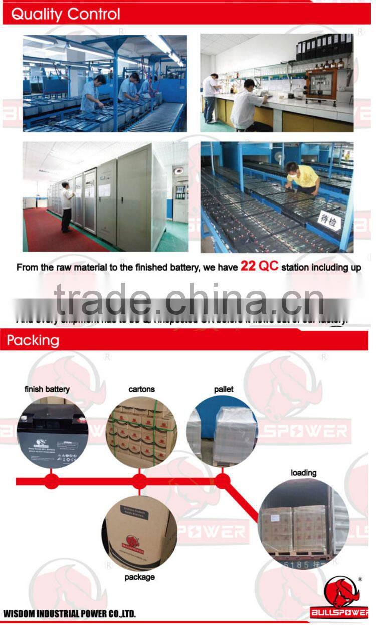 Mobile Base Signal System solar gel sealed lead acid ups battery 12v 65ah