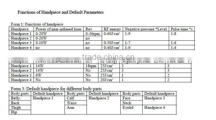 ultrasonic cavitation liposuction beauty equipment