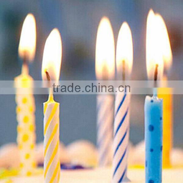 automatic birthday candle making machine