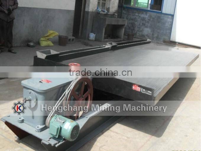 Manganese Ore Beneficiation Plant