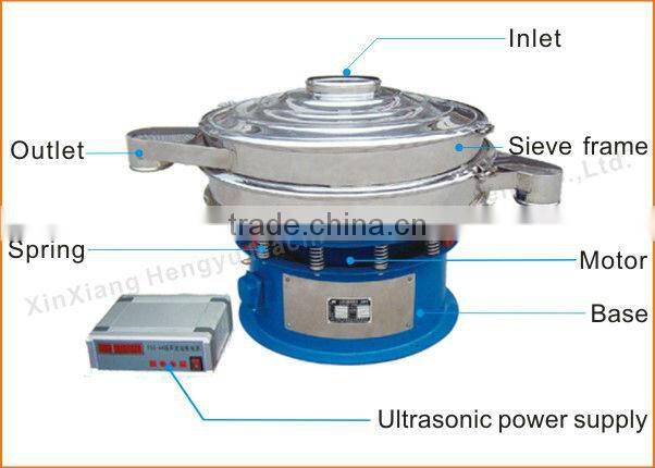rotary ultrasonic screening equipement with sus 304 material