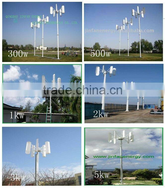 wind power type high safety vertical axis wind turbine 300w-2kw for sale